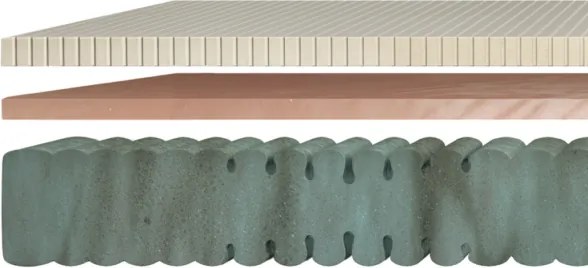 Matrac ALTEZA Talalay 25 Soft H2