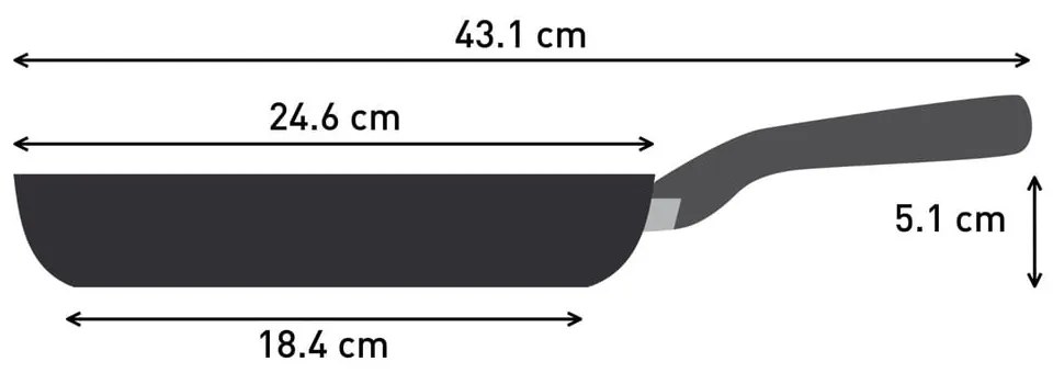 Keramicko-hliníková panvica ø 24 cm Renew On – Tefal