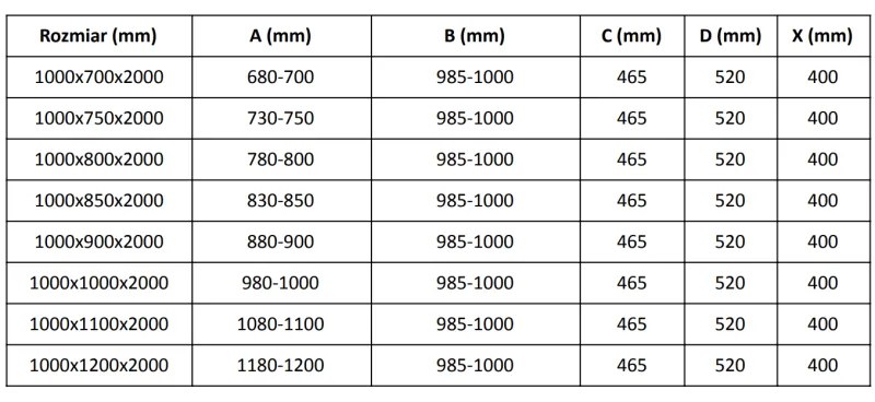 Mexen Velar, sprchový kút s posuvnými dverami 100(dvere) x 100(stena) cm, 8mm číre sklo, grafitová matná, 871-100-100-01-66