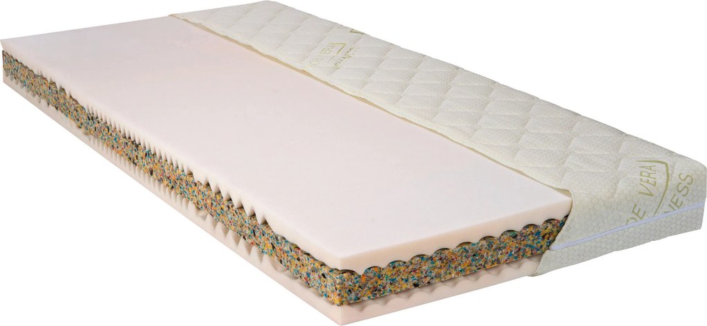 XXXLutz MATRAC, 90/200 cm Sleeptex - Matrace - 000759001401