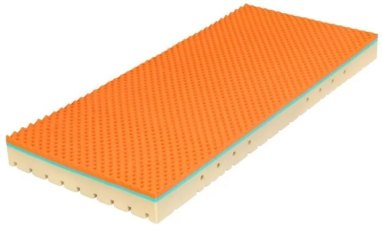 Tropico SUPER FOX VISCO Wellness 24 cm POŤAH PU - matrac pre domácu starostlivosť s lenivou penou 160 x 200 cm, snímateľný poťah