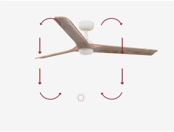 FARO 33810-1TW - LED Stmiev. ventilátor HEYWOOD LED/10W/230V 2700/4000/6000K + DO