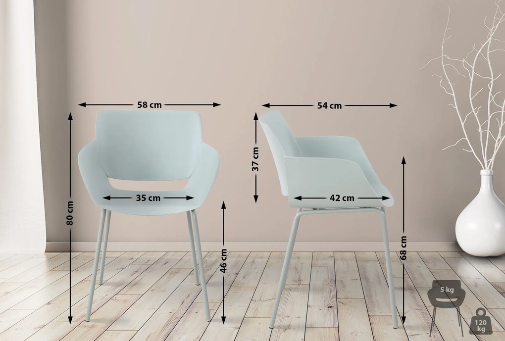 Design-Shop Set 2 stoličiek Alpena - tyrkysová