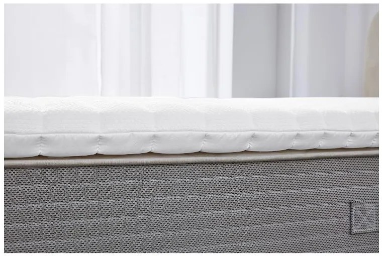 Livarno home Vrchný matrac, 90 x 200 cm  (100391823)