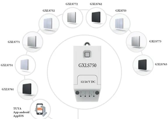 Kinetický bezdrôtový vypínač 1P IP67 strieborný