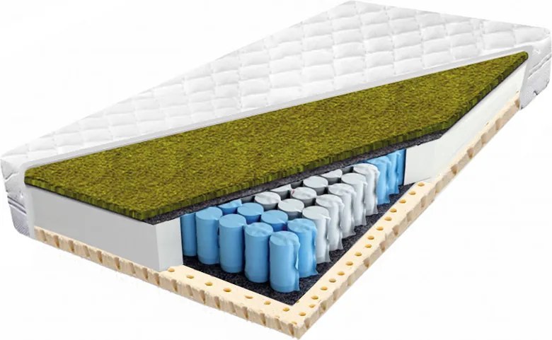 Matrac pocket 180x200 breeze s latexovou penou 23 cm, pocketový, zdravotný H2