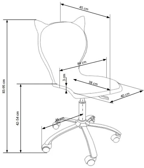Detská stolička Kitty II