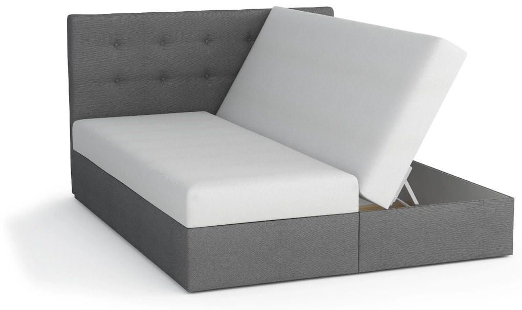 Posteľ boxspring ALLEGRA 140 x 200 cm; svetlosivá
