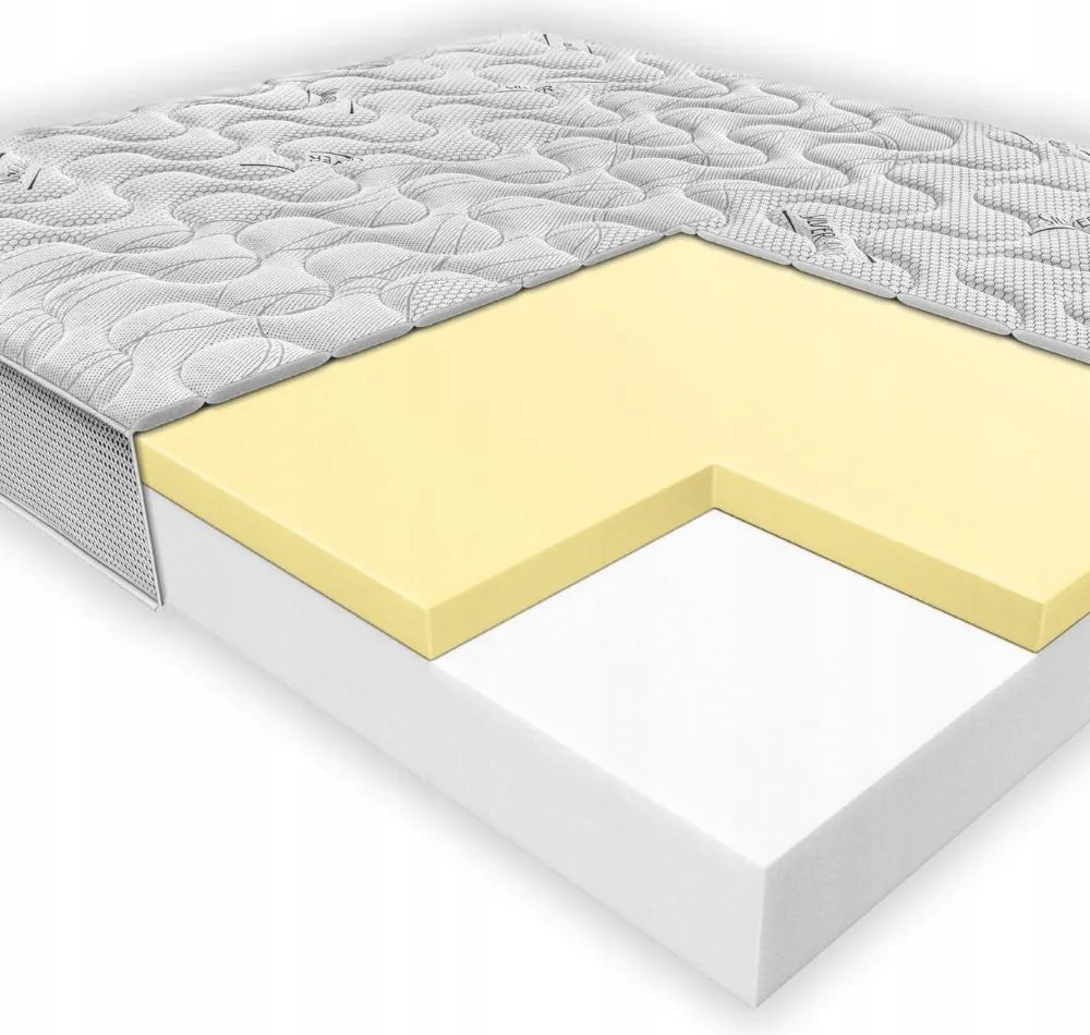 Matrac Janpol Julia z peny 180x200 cm termoelastický H2 H3 stredná starostlivosť