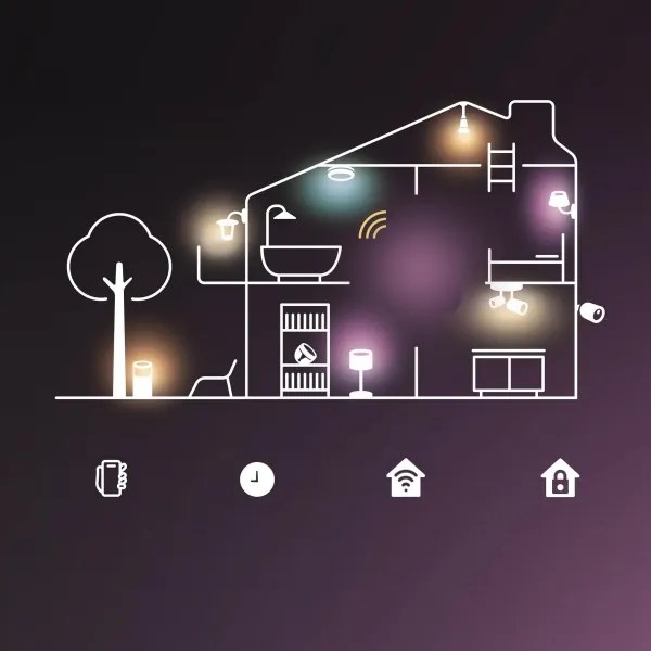 Philips - LED RGB stmievateľná vonkajšia lampa Hue LUCCA 1xE27/8,1W/230V IP44