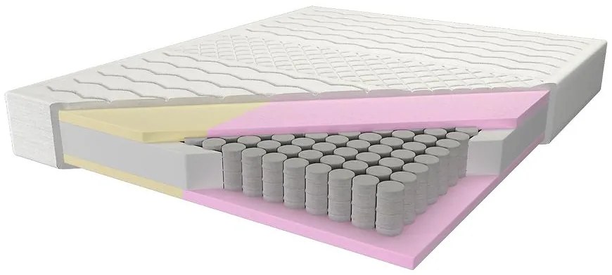 Matrac Adam i Ewa Multi 160/200 Ultraphil