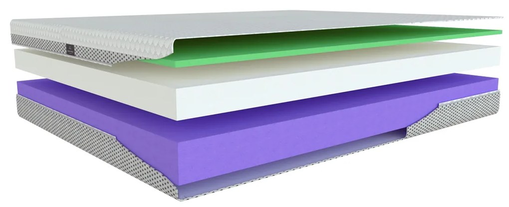 Matrac MAGNIFICO POLARGEL