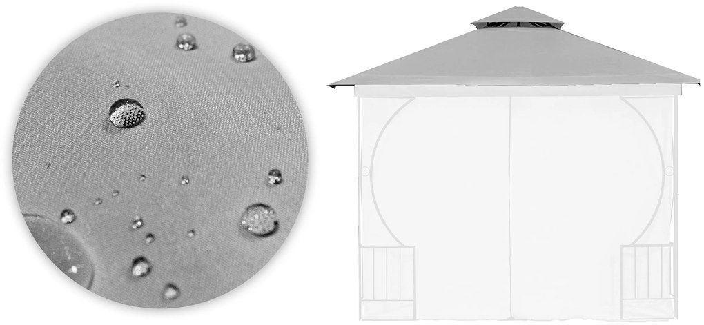 Strecha na záhradný pavilón 3x3 m, sivá, MultiGarden