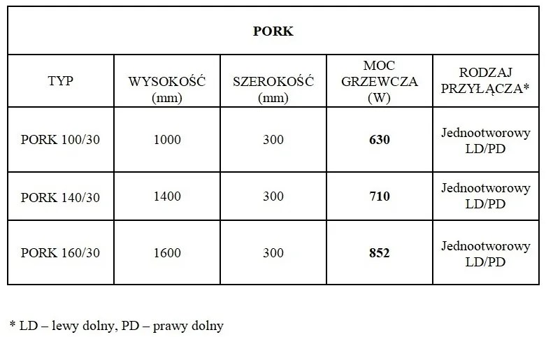 Regnis PORK, vykurovacie teleso 320x1400mm s jednootvorovým pravým dolným pripojením 50mm, 710W, biela matná (RAL9003), PORK140/30/PD50/WHITE