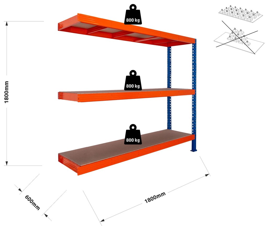 Trestles Prístavok k regálu 1800x1800x600, 3 police Farba: Oranžová a modrá