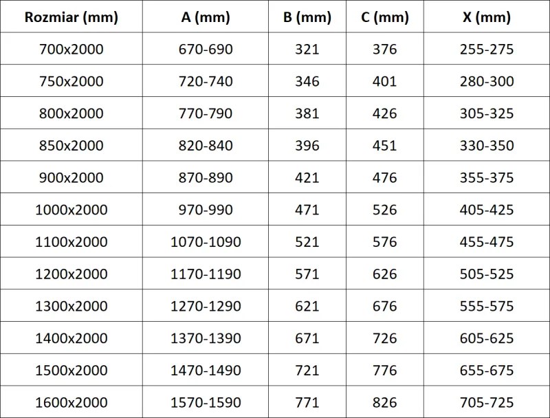 Mexen Velar L, posuvná sprchová zástena Walk-in 90 x 200 cm, 8mm číre sklo, brúsená oceľ, 871-090-003-03-97