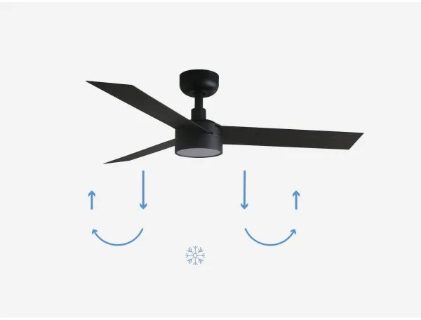 FARO 34289-1TW-LED Stmiev. ventilátor CRUISER S LED/18W/230V 2700/4000/6500K + DO