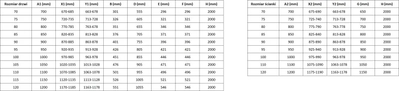 Mexen Mist-F T, 1-krídlový skladací sprchový kút ľavý 120 x 120 cm, číre sklo, zlatý lesklý profil, 8A6T-120-120-50-00-L