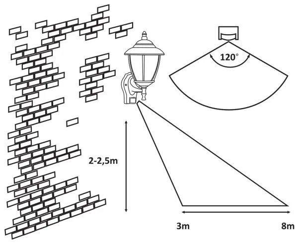 Rabalux 7836 - Vonkajšie nástenné svietidlo so senzorom MADRID 1xE27/60W/230V IP43