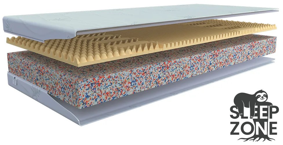Penový matrac Sleep Zone Duo Rozmer: 180 x 200 cm