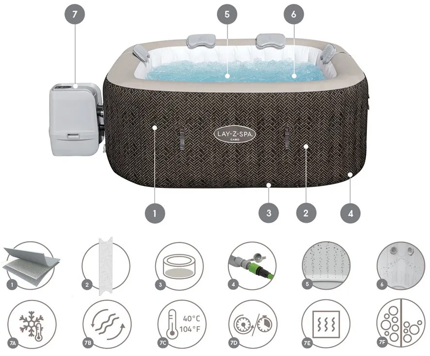 Vírivka Lay-Z-Spa CABO Jacuzzi BESTWAY - 60167