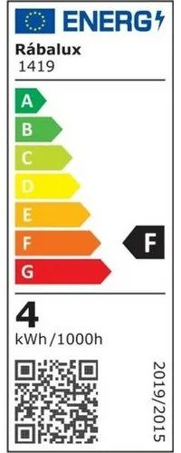 Rabalux Dekoratívna LED filament žiarovka s točeným vláknom, jantárová, E27, G95, 4W, 350lm, 2200K, 20000h.