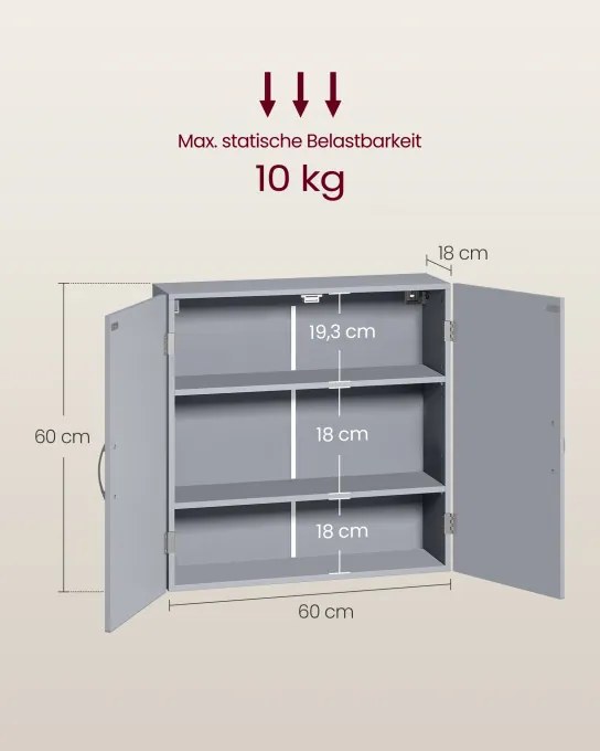 Nástenná skrinka BBC320P36