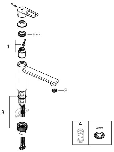 GROHE 31706000 - Drezová batéria BAULOOP lesklý chróm