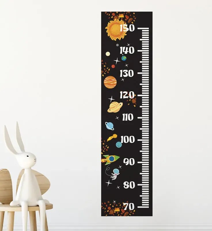 interesi Meter Planéty 23 x 92 cm