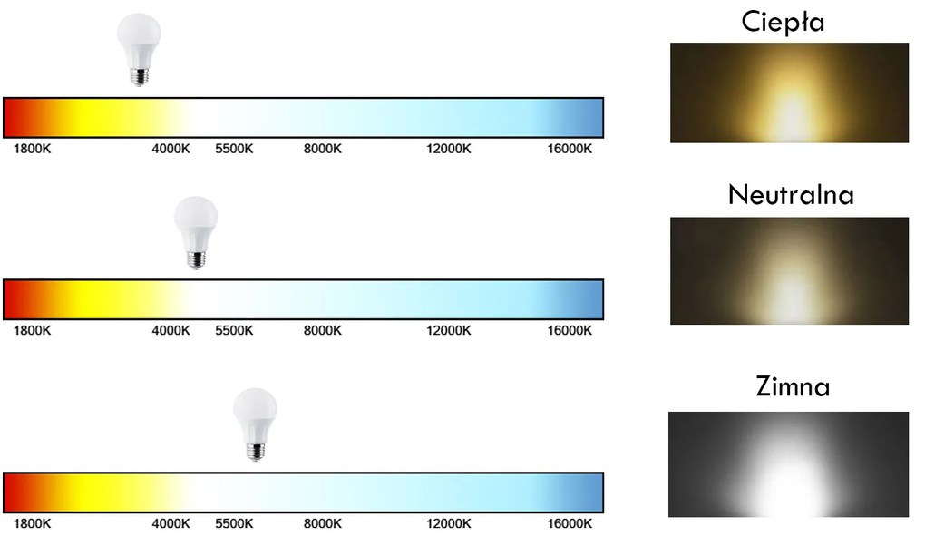 BERGE LED reflektor IVO - 100W - IP65 - 8550Lm - studená biela - 6000K