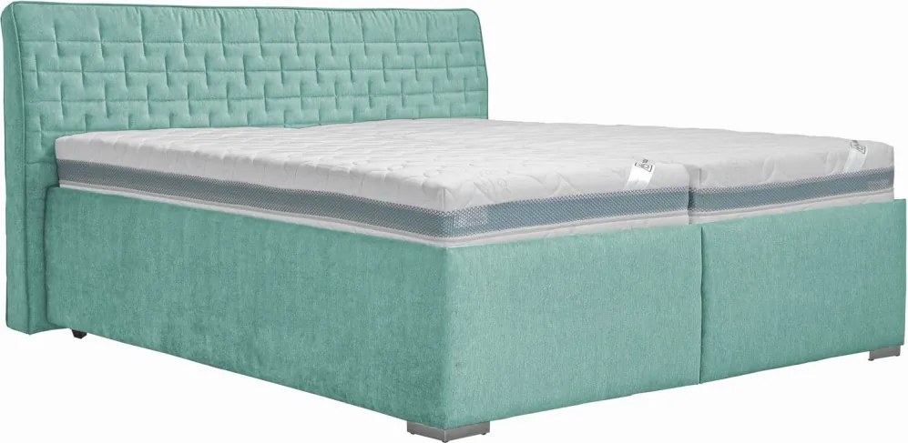 Posteľ Rita 180x200 cm, aqua modro-zelená látka