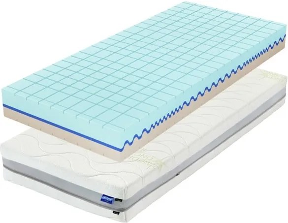 Sconto Matrac SLEEPGUARD MEDICAL 160x200 cm