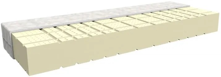 MPO LATEX COMFORT vysoký matrac z latexu 120x200 cm Prací poťah Medico