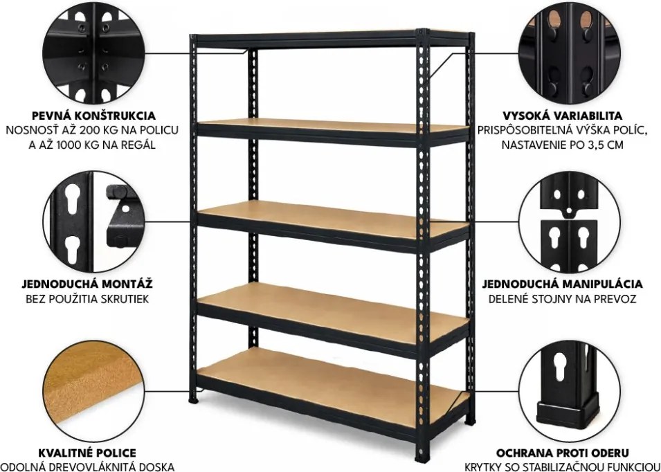 Akcia 3x Regál 183x75x40 cm lakovaný 5-policový, nosnosť 100 kg, RIVET - čierny