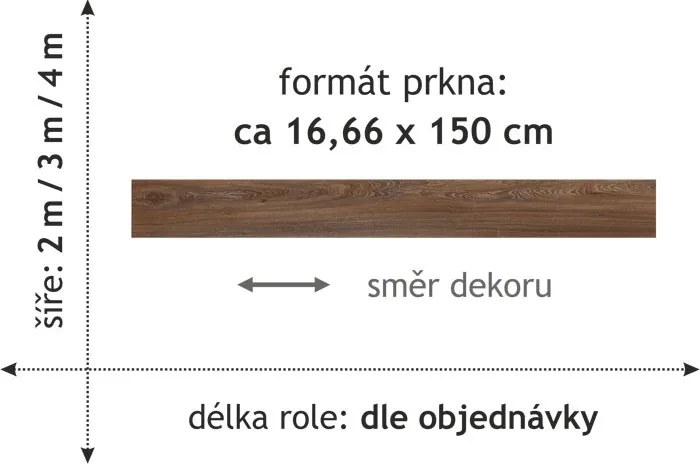 Beaulieu International Group, PVC podlaha - lino Master X 2955, na mieru, šíře 2m,3m, hnedá, bez podkladu, chodba / predsieň