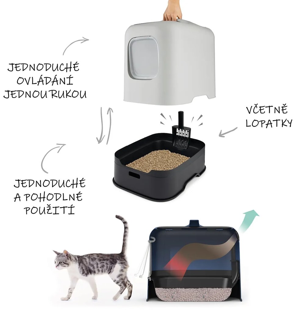 Rotho 2. akosť - Mačacia toaleta, krytý záchod pre mačky s lopatkou CAT XL - béžová