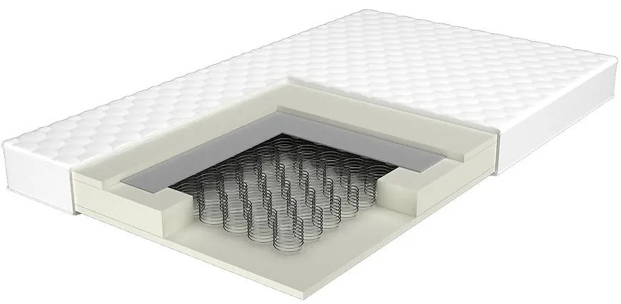 Matrac Merkury Lux 2  140/200