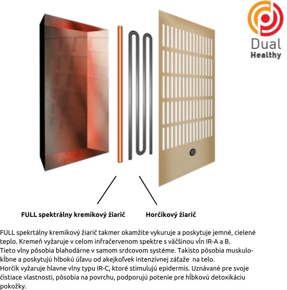 France Infrasauna LA PROVANCE 2-3 Quartz & Magnesium