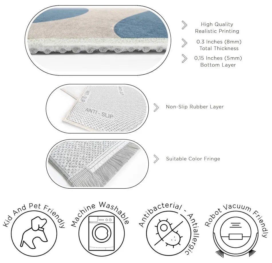 Modrý prateľný koberec 80x150 cm Blue Latte – Mila Home