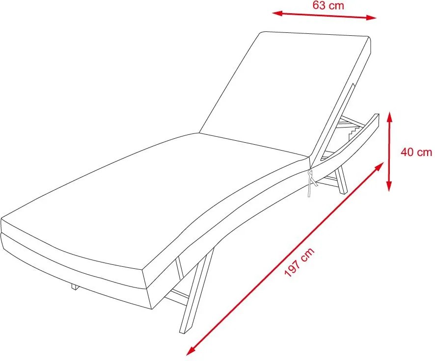 SET Relaxačného lehátka a stolíka Avenberg KAIMAN DUO