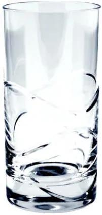Bohemia Crystal poháre na vodu a nealko nápoje 380ml (set po 6ks)