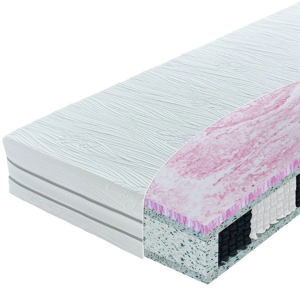 Materasso Penový matrac Hybrid Collagen Rozmer: 180 x 200 cm