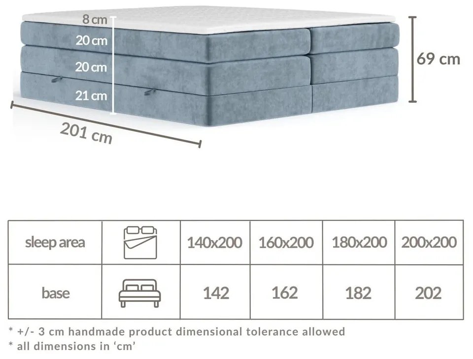 Modrá boxspring posteľ s úložným priestorom/bez čela 140x200 cm Juniper – Maison de Rêve