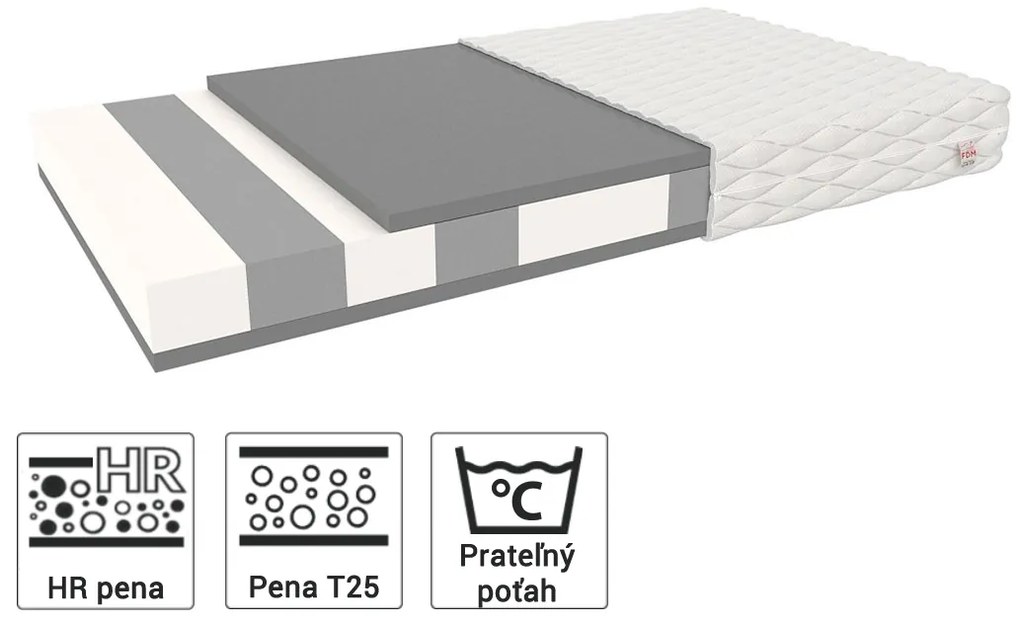 Jaamatrac Matrac Lujza s HR penou 180x80