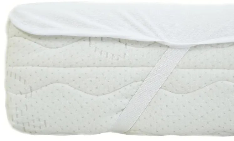 Nepremokavá plachta s gumičkou po rohoch EMI, Plachta 140x200