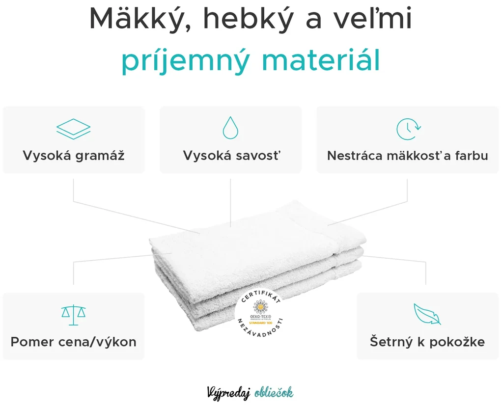 Uterák Classic malý čierny 30x50 cm, 100% bavlna
