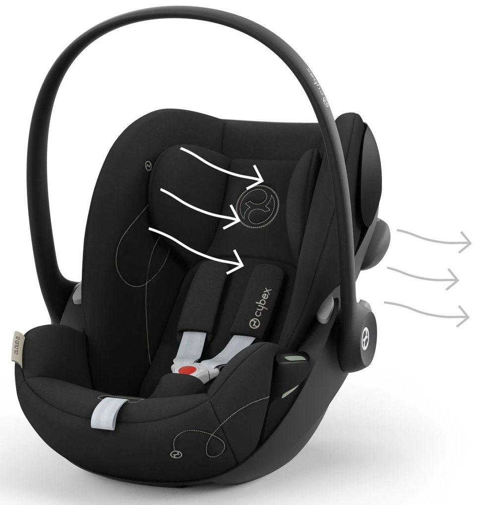 Autosedačka Cybex CLOUD G i-Size Moon Black 2024