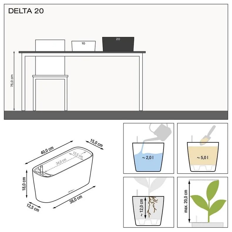 Delta 10 Oval 30/10/13 white