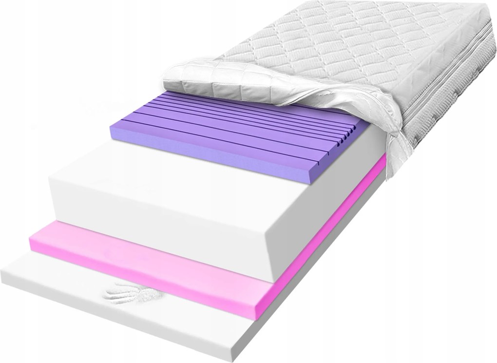 Penový matrac 180x200 H2 termoplastický, odolný, zónový, tvrdý, 32 cm