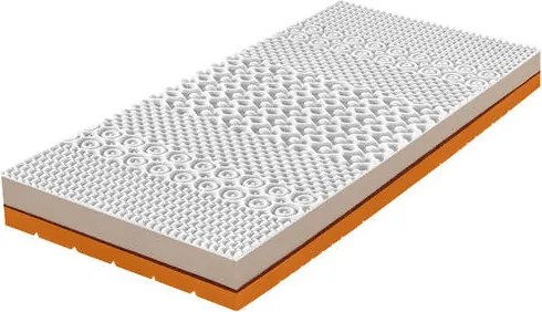 Tropico Tropico Romantika Kašmír 20cm Rozmery 80x200